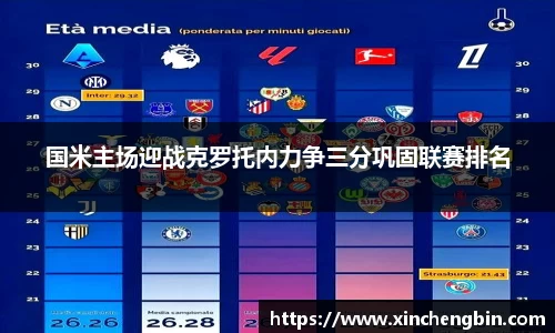 国米主场迎战克罗托内力争三分巩固联赛排名